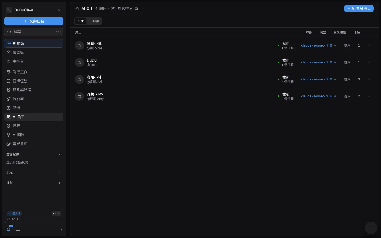v1.70.1 管理後台的 AI 員工頁：四位示範員工，各列出狀態、模型與任務數