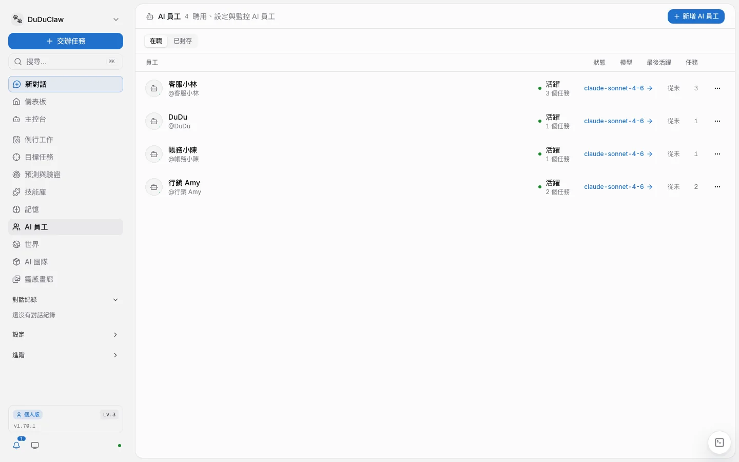 v1.70.1 管理後台的 AI 員工頁：四位示範員工，各列出狀態、模型與任務數